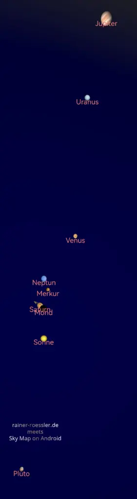 Grafik im extremem Hochformat und dunkel Himmelblauen Farbe. Unten steht Pluto mit Grafik. Darüber - rainer-roessler.de meets Sky Map on Android. Darüber Sonne. Darüber Mond Darüber Saturn Darüber Merkur Darüber Neptun Darüber Venus Darüber Uranus Darüber Jupiter